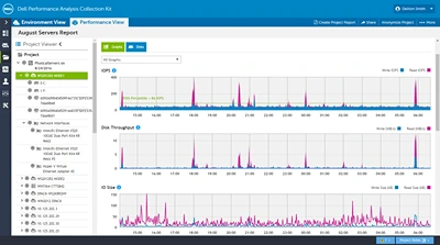 liveoptics monitoring tool