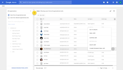 admin interface of g workspace