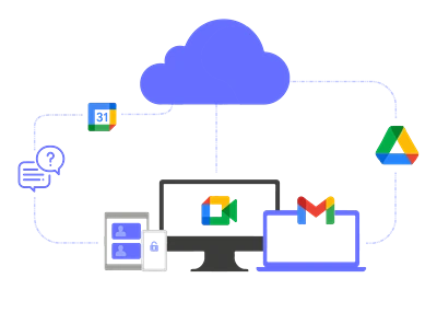google workspace