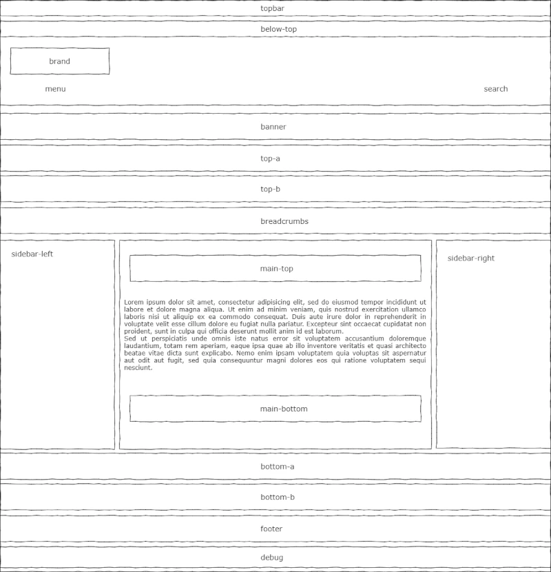 Position of modules in Cassiopea template